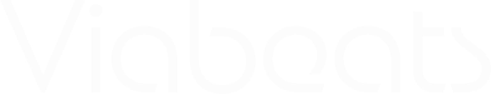 Viabeats